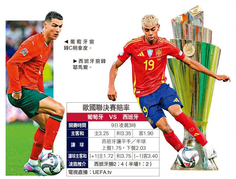 用网-包含葡萄牙体育迎全明星赛关键赛，赛前完成体检，态度坚定，团队化学反应显著的词条