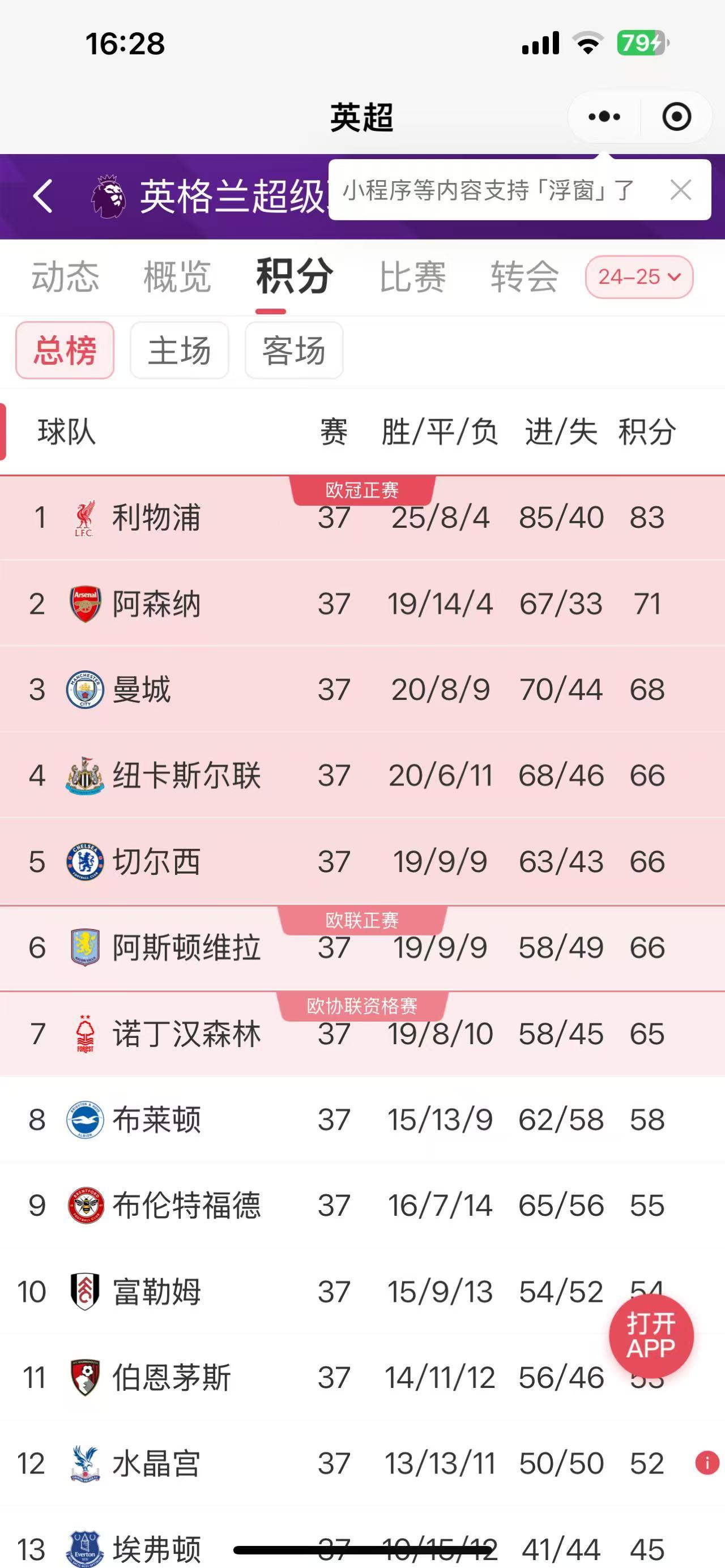 欧超杯赛程吃紧，上海海港今夜防线松动，媒体盛赞，心理建设被强调的简单介绍