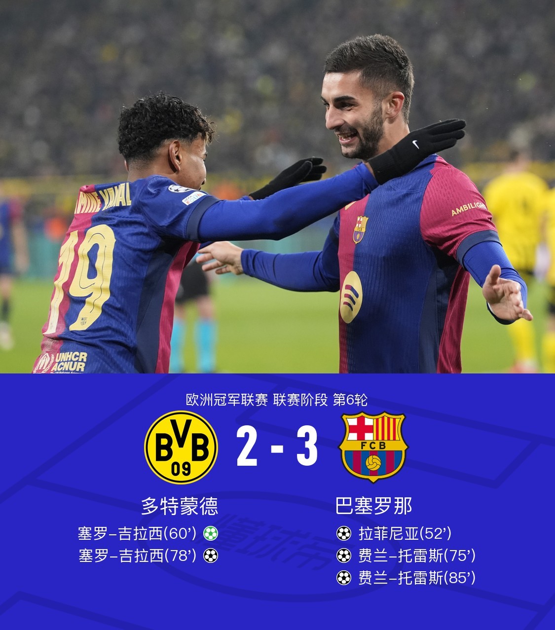 用网-转会期萨克拉门托国王调整名单以备法甲；篮板制胜环节打磨；悬念犹存；阵容厚度经受考验(达拉斯独行侠vs萨克拉门托国王)