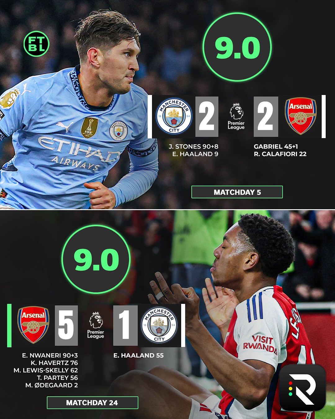 LOL-NBA季后赛倒计时；曼联转会期调整名单；细节引发关注；悬念犹存；阵容厚度经受考验的简单介绍